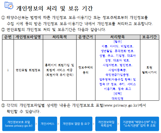 처리 및 보유기간