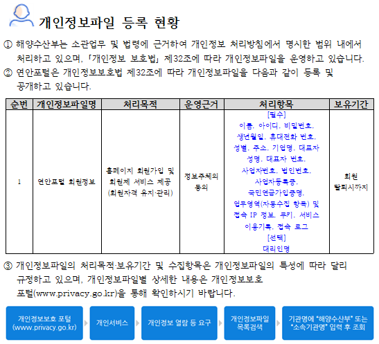 파일 등록 현황